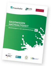 Basiswissen Nachhaltigkeit | NaMiTec - © (c)anner.ruhr