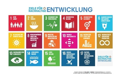 17 Ziele nachhaltiger Entwicklung - © Ina Lange